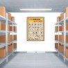 Stop Warehouse Unsafe Acts Safety Posters| Protector FireSafety