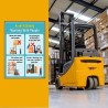 Fork Lift Safety Material Handling Safety Posters| Protector FireSafety
