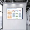 Infection Control First Aid Safety Posters| Protector FireSafety