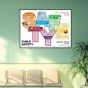Child Safety First Aid Safety Posters| Protector FireSafety