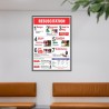 Resuscitation First Aid Safety Posters| Protector FireSafety