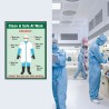 Clean And Safe At Work Chemical Safety Poster| Protector FireSafety