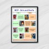 Do's And Don'ts Of MCP Safety Posters| Protector FireSafety