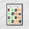 Do's And Don'ts Of MCP Gujrati Safety Posters| Protector FireSafety