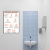Guideline Of Hand Wash Safety Poster| Protector FireSafety