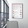 Hagen And Food Safety Poster| Protector FireSafety