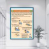Electric Shock First Aid Safety Posters| Protector FireSafety