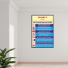 Safety Instruction For Visitor General Safety Poster| Protector FireSafety