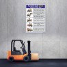 Forklift Safe Drive Material Handling Safety Posters| Protector FireSafety