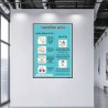 Chemical Burn First Aid in Hindi Safety Posters| Protector FireSafety