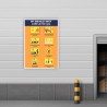 HPT And Palate Safety Material Handling Posters| Protector FireSafety