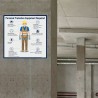 Wear Your PPE Safety Posters| Protector FireSafety