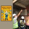 PPE Safety Posters| Protector FireSafety