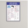 Safety Guideline For Visitor & Guest in Hindi, English & Gujrati , General Instruction Safety Posters| Protector FireSafety