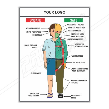 Safe Unsafe PPE Safety Posters| Protector FireSafety