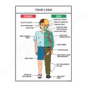 Safe Unsafe PPE Safety Posters| Protector FireSafety