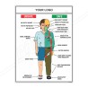 Safe Unsafe PPE Safety Posters| Protector FireSafety