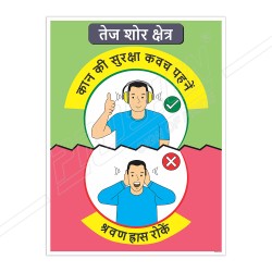Wear Ear Protection In Hindi Safety Posters| Protector FireSafety