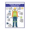 PPE's Safety Posters| Protector FireSafety