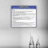 Chemical SOP's In Hindi, Chemical Safety Posters| Protector FireSafety