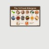 14 Food Allergens, Food Safety Posters| Protector FireSafety