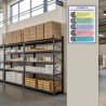 Benefit Of Inventory Management General Safety Poster| Protector FireSafety