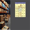 Guide Of Maximum Handling load Material Handling Safety Posters| Protector FireSafety