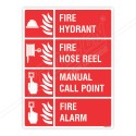 Fire Sign| Protector FireSafety