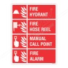 Fire Sign| Protector FireSafety