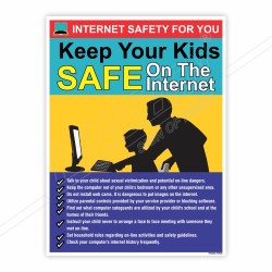 Keep Your Kids Safe On The Internet Safety Poster| Protector FireSafety