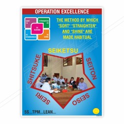 Operation Excellence 5S Safety Poster| Protector FireSafety
