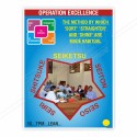 Operation Excellence 5S Safety Poster| Protector FireSafety