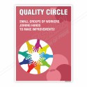 Quality Circle Safety Posters| Protector FireSafety
