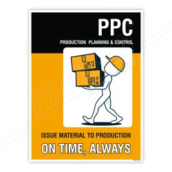PPC Material Handling Safety Posters| Protector FireSafety