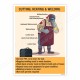 Instruction For Cutting, Heating & Welding Safety Poster
