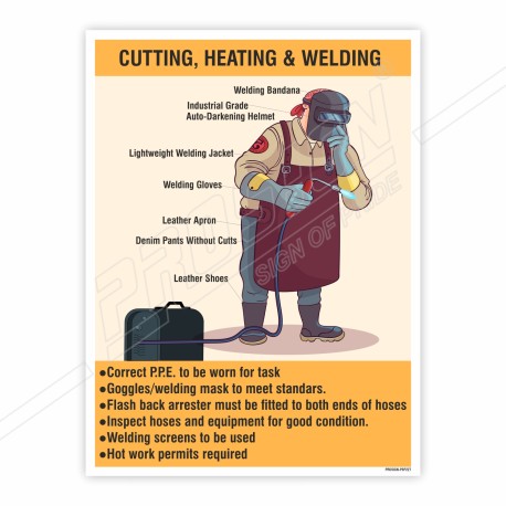 Instruction For Cutting, Heating & Welding Safety Poster| Protector FireSafety