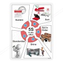 5S In Office Safety Poster| Protector FireSafety