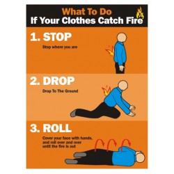 What to do if your clothes catch fire 